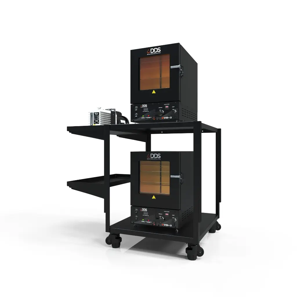 DVO-2 Double-Up Package